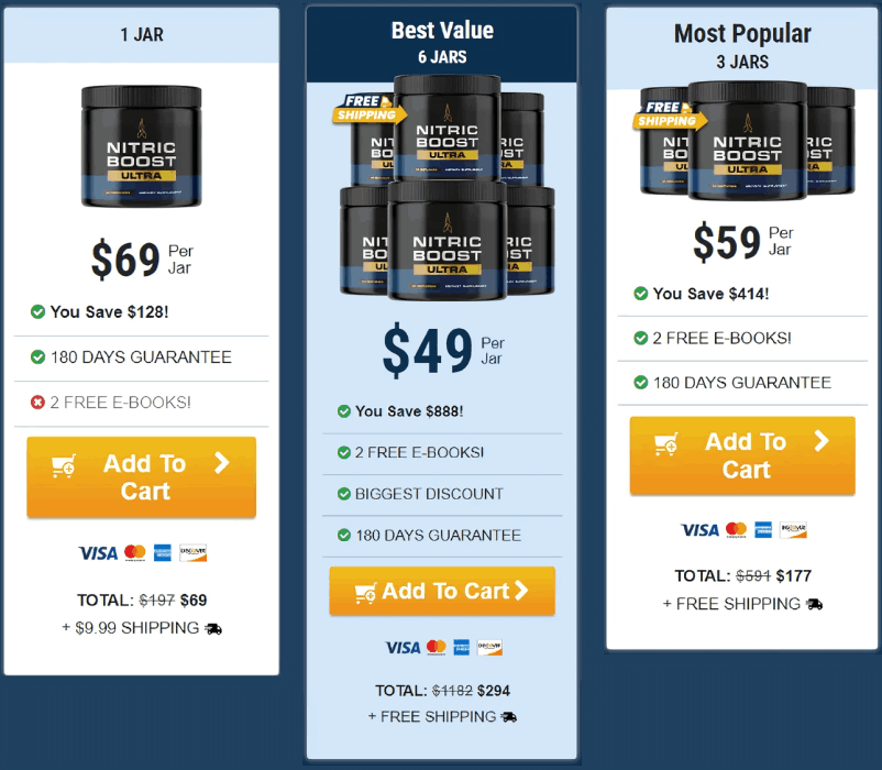 Nitric Boost Ultra pricing